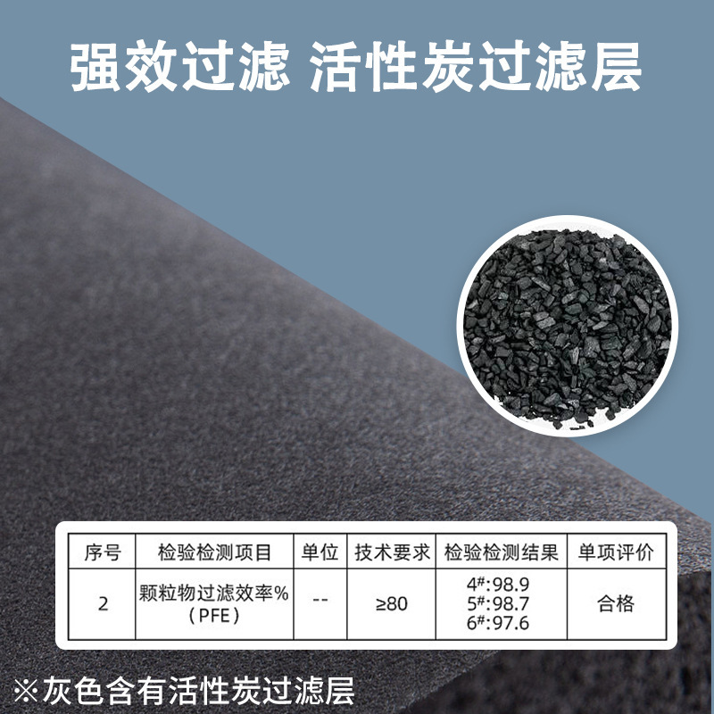 KN95呼吸弁マスク通気七層活性炭内装工事炭鉱工業粉塵防護マスク卸売り|undefined