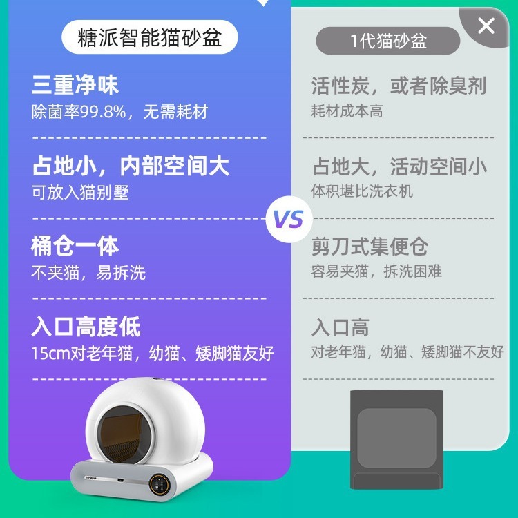 爆金スマート猫砂盆清潔猫トイレ全自動シャベル猫盆猫砂盆子電動クロスボーダー代発|undefined