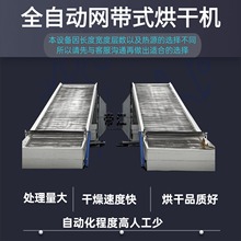 ȫ�ԄӾW����əCș�ĺ�������߲�ˮ������Câ���Ƥ�ջ���əC