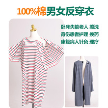���g���˷����¼ӷ�ֲ����ʧ������ICU��֢��̖����ʽ˯���״�Ó