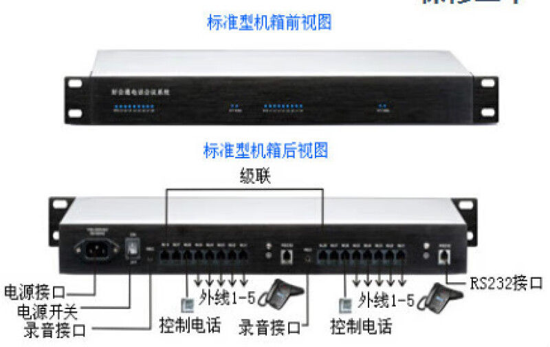 电话会 60方会议桥