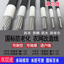 ���˷��ϻ��X��늾�6/10/16/25ƽ�������о�r�W����r�W��������