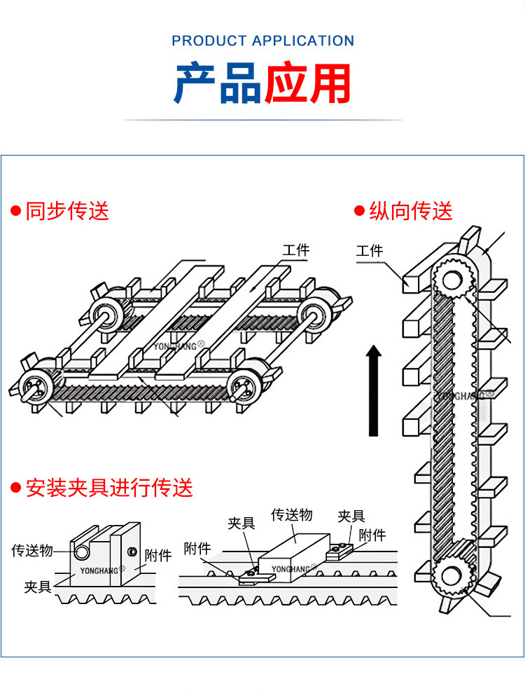 带附件同步带_02