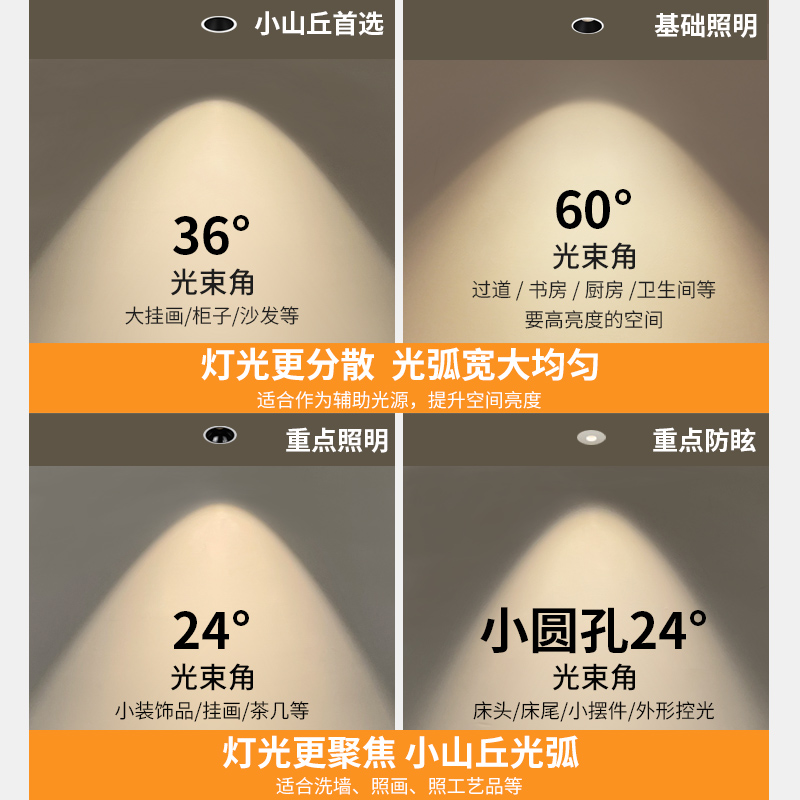 ?눈 보호 스포트라이트 작은 언덕 LED 천장 램프 내장 가정용 DOWNLIGHT COB 거실 UNHOSTED 램프 75