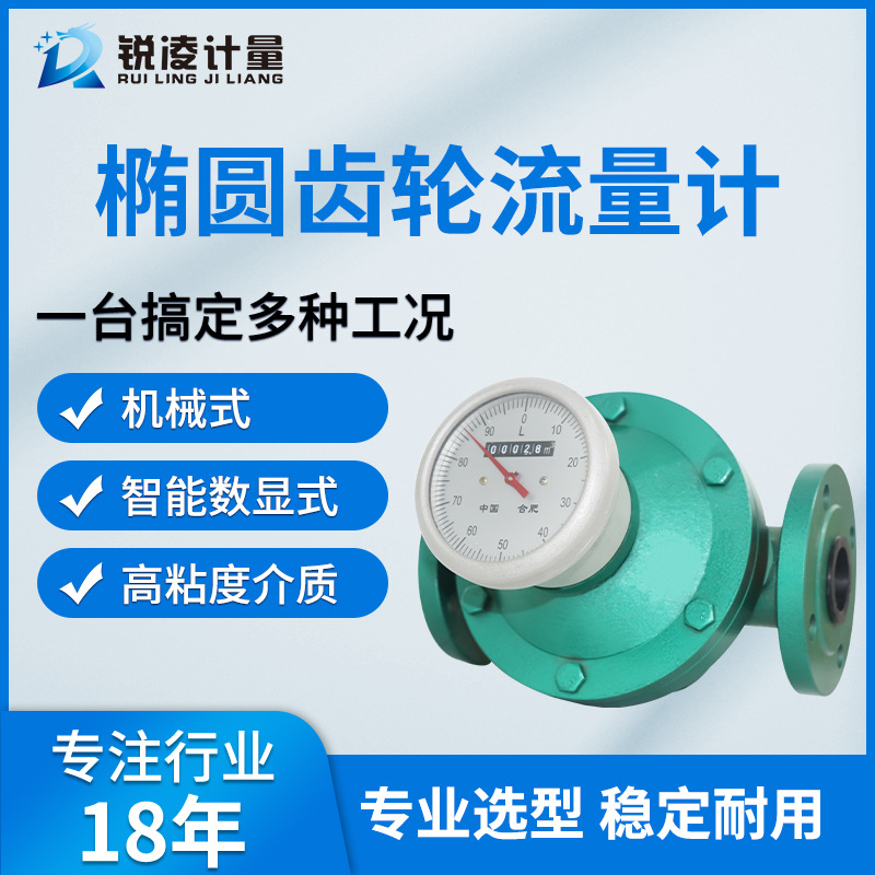 ����߾��Ȳ������͸�ճ�����͸��²������Բ�����ݻ�ʽ������