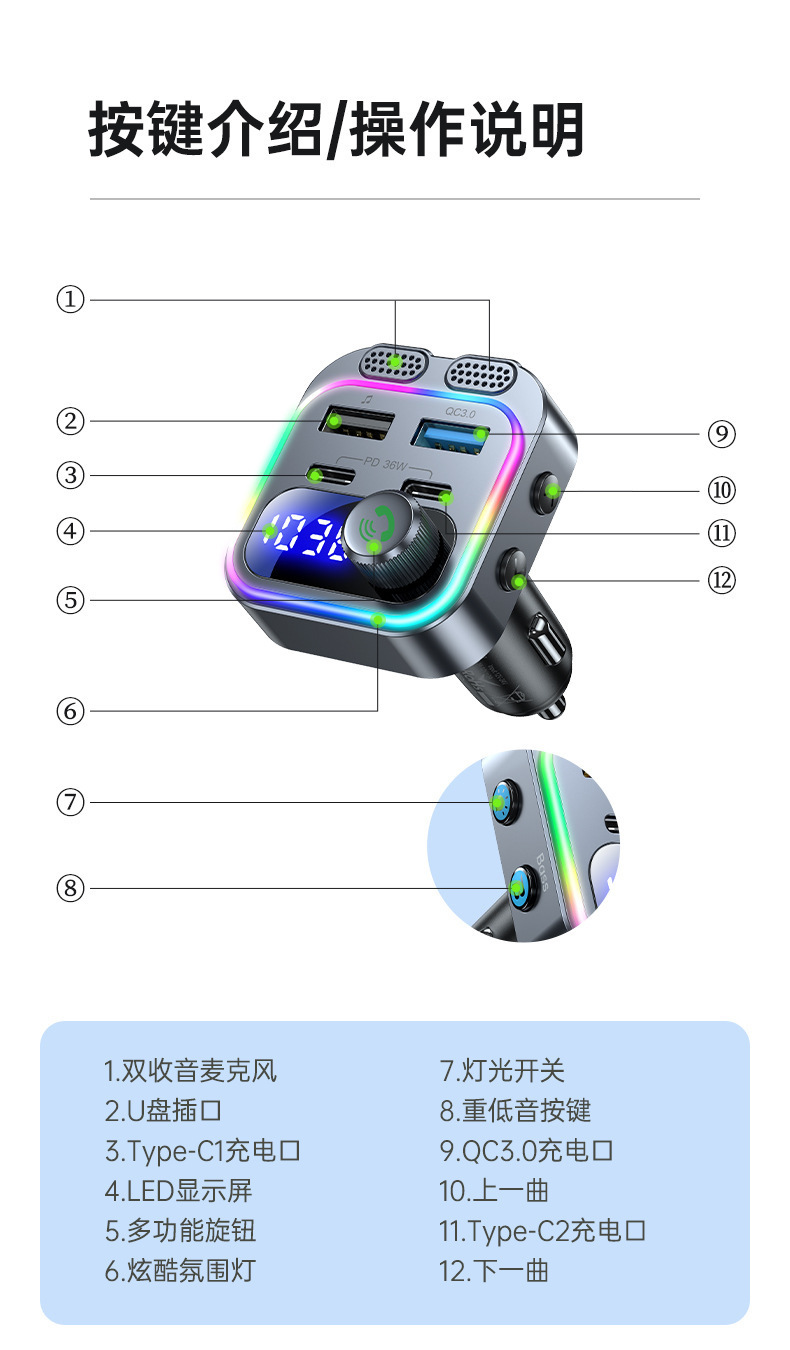 New T37 Car Mp3 Player with Dual Type-C Ports, Pd36W Fast Charging, Bluetooth Fm Transmitter, Car Mp3