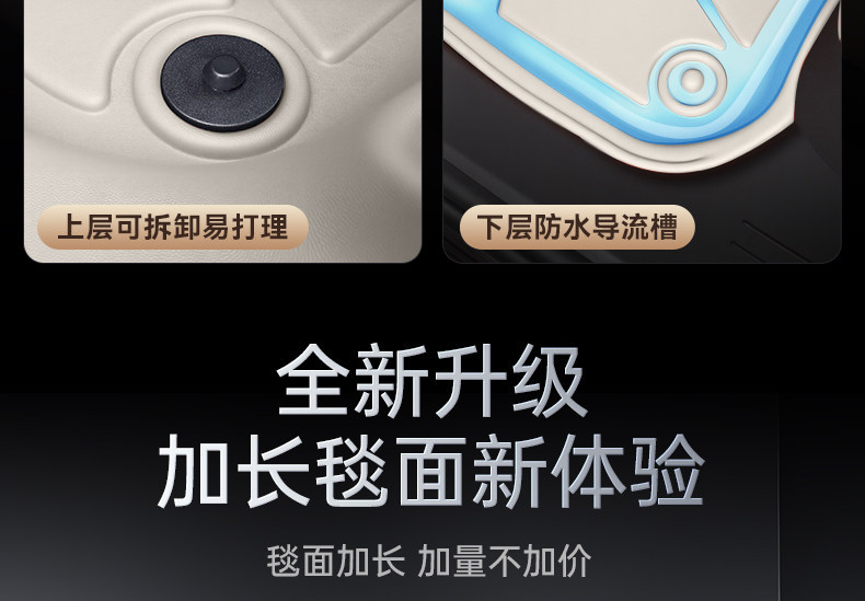 Suitable for Ledao L80 Floor Mats Tpe2026 New Model Car Interior Floor Mats Modification Accessories Carpet Supplies Collection