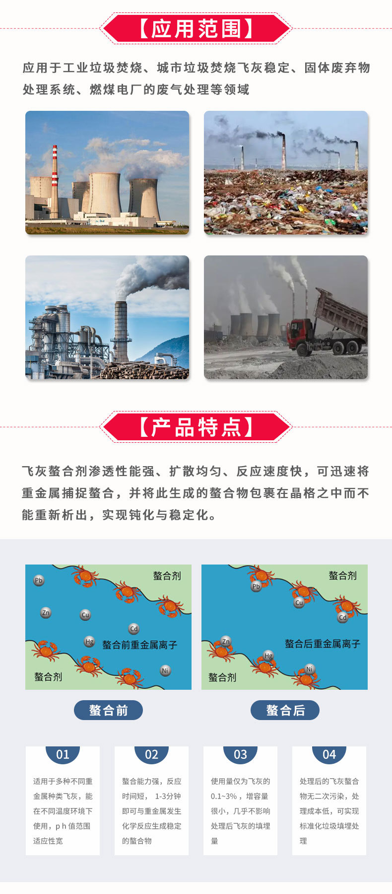 飞灰螯合剂详情页_03.jpg