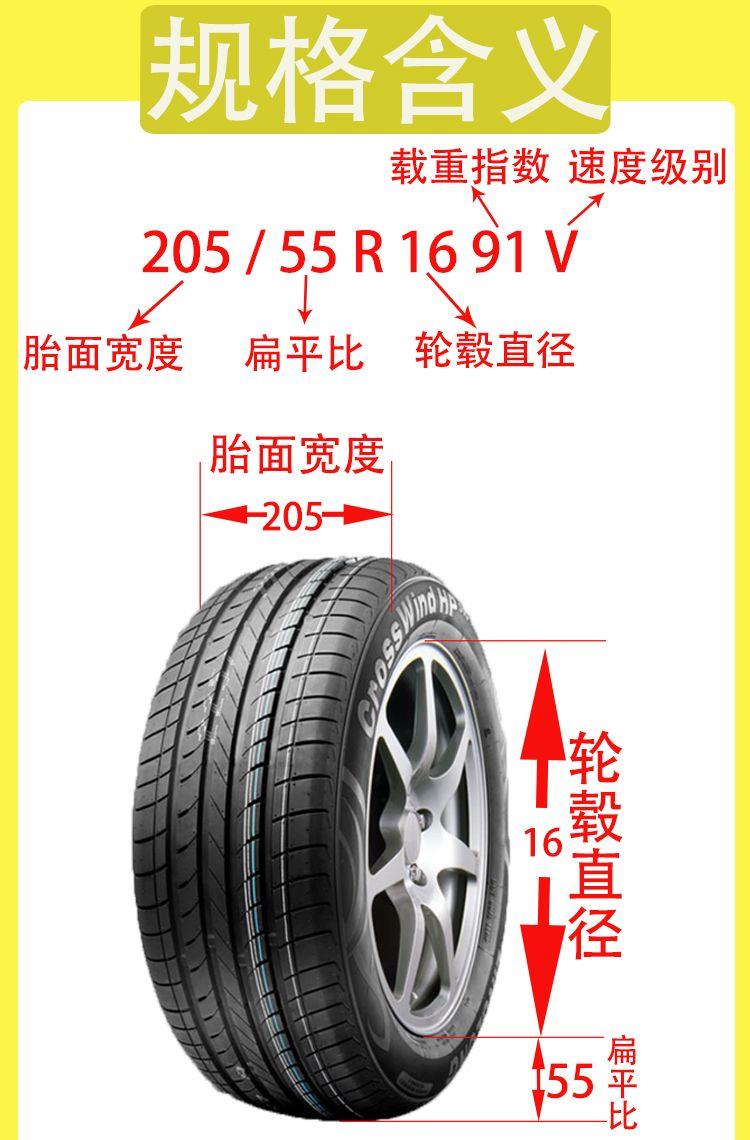 Linglong Tire