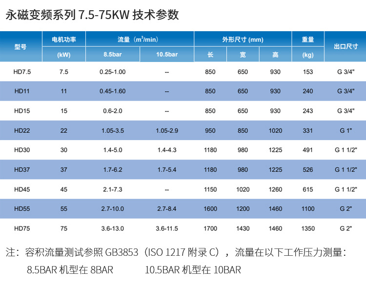 O1CN01Q9Isj11jXc1c4AdDq_!!2845364558-0-cib.jpg?__r__=1652945657923