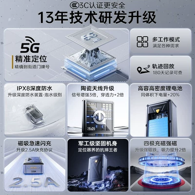 Remote Tracking Gps, GPS Locator