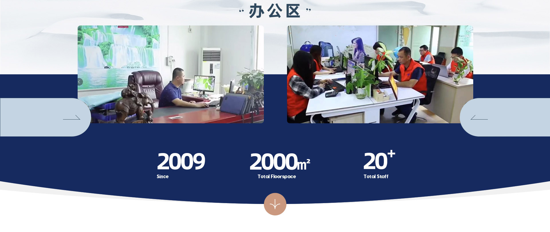 160b8a38887e3a83d2dd54fb1f74c1