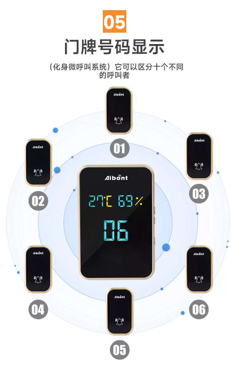 2--T295-BG---中文_11