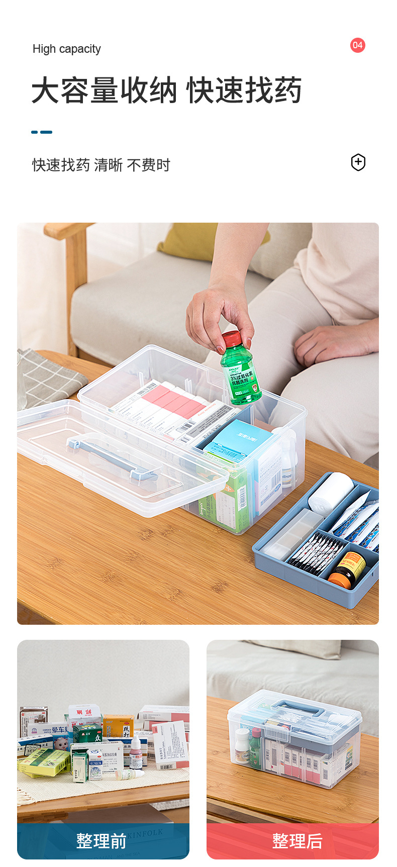 家庭医用药箱收纳家用大容量医疗急救医药箱收纳盒口罩