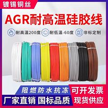 AGR��ܛ���z���͸ߜ�1.5/2.5/4/6/10ƽ����a�~�z�Դ늙C����