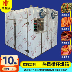 CT-Cϵ�П��Lѭ�h���䶹�Ǹɟ��L����������V����ӟ����