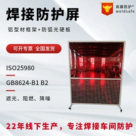 门帘、小窗帘;卷闸门;其他作业保护