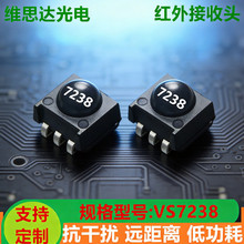 �����^�NƬ�t������^����ʽVS7238���_������SMD�NƬ�b�ؽ�����
