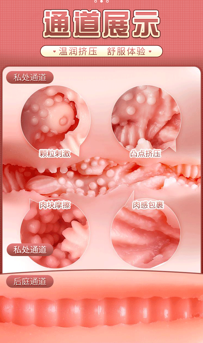 Half-Body TPE Masturbator with Realistic Vagina and Butt, Manual Use — detail image 6