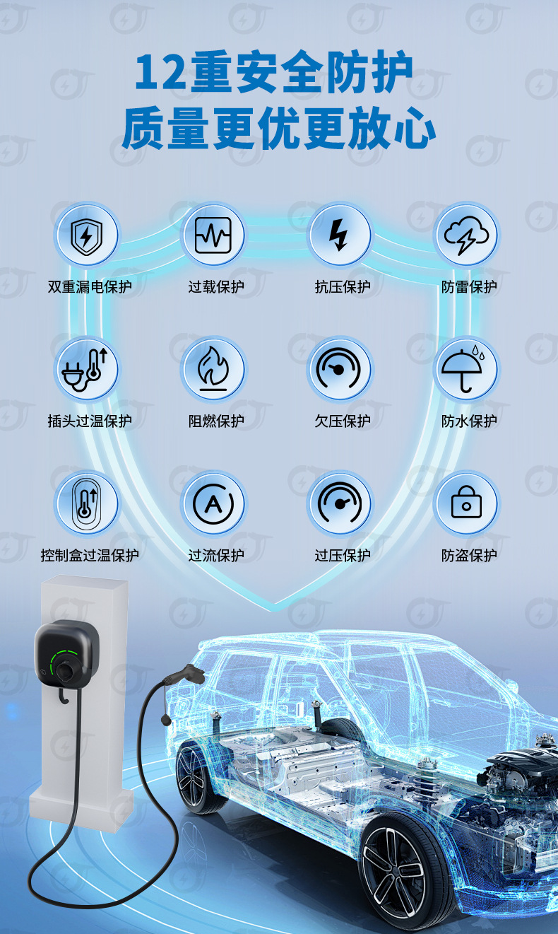 7Kw Ac Charging Pile American Standard J1772 New Energy Electric Vehicle Household Charging Pile Type1 Charging Pile 32A