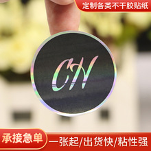 ���z���y���ˮlogo�V�����̘�܇���N�� �yƽ���D�䲻���z�˺�