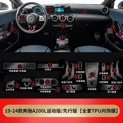 interior protective film, specialized for | Car interior film - mercedes-benz-a-class-full-interior-soft-film-please-note-the-model-year