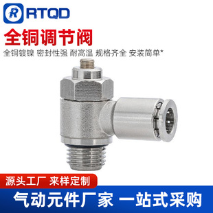 �S�����l��ȫ�~һ��SQ���ʽ��������{���y�����y8-1/4G