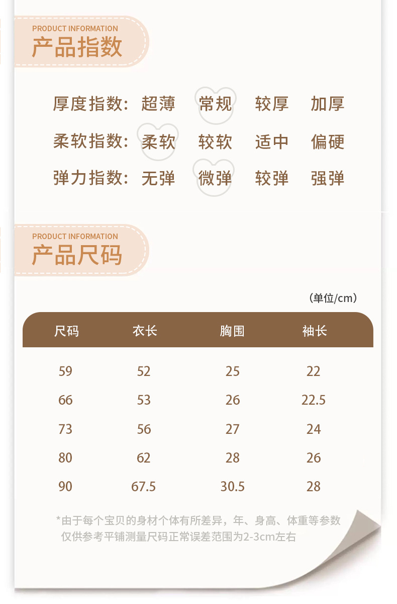 详情图