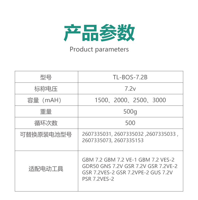 O1CN01QA9L3h1EGtXdGTivK_!!2215369460325-0-cib.jpg?__r__=1678688035915