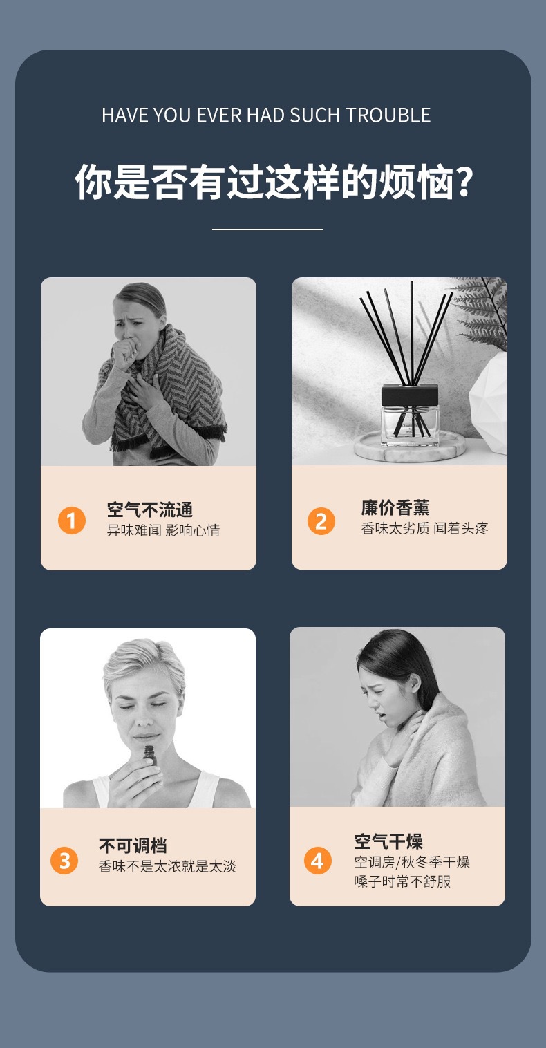 新款加湿器家用卧室大容量雾化器车载七彩氛围灯香薰喷雾礼品logo详情6