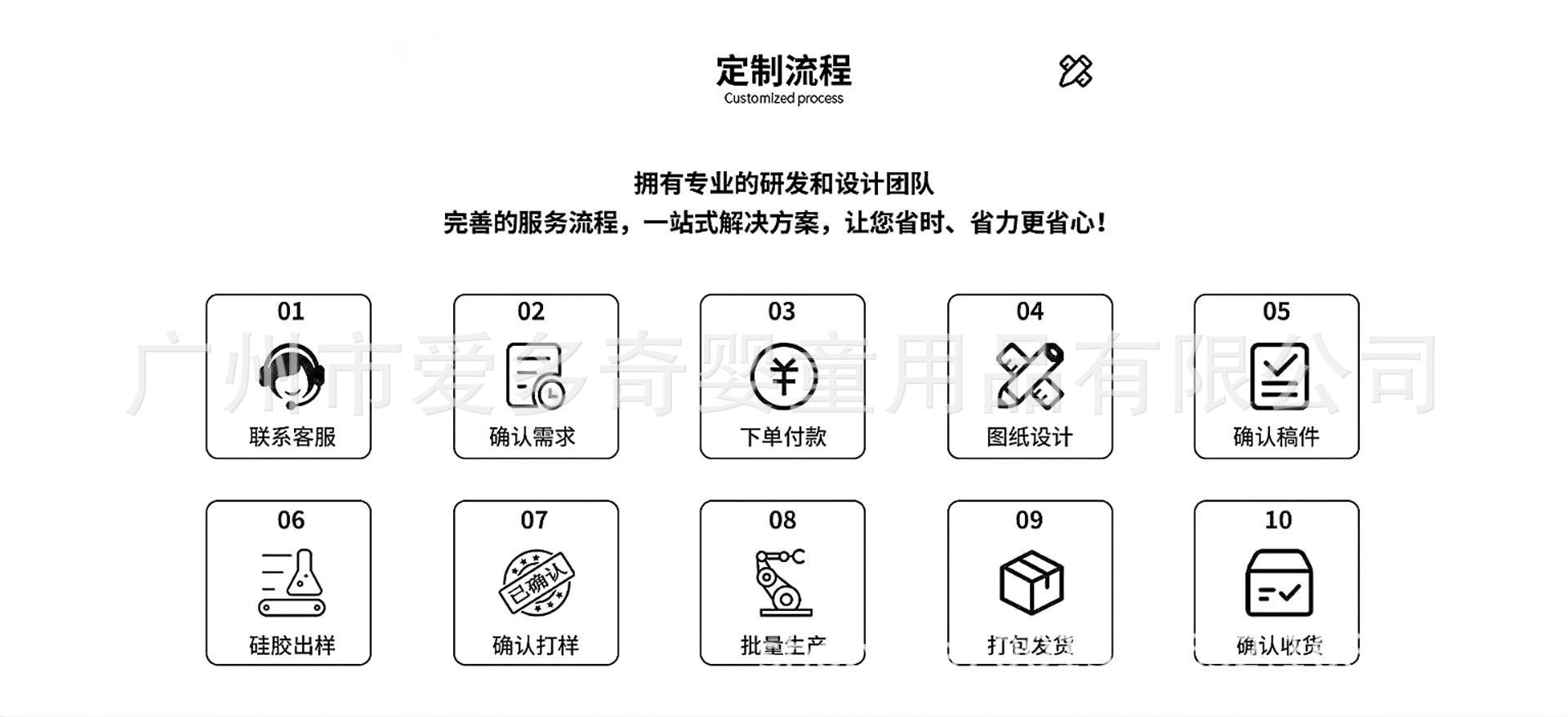 WeChat picture_20241107210521