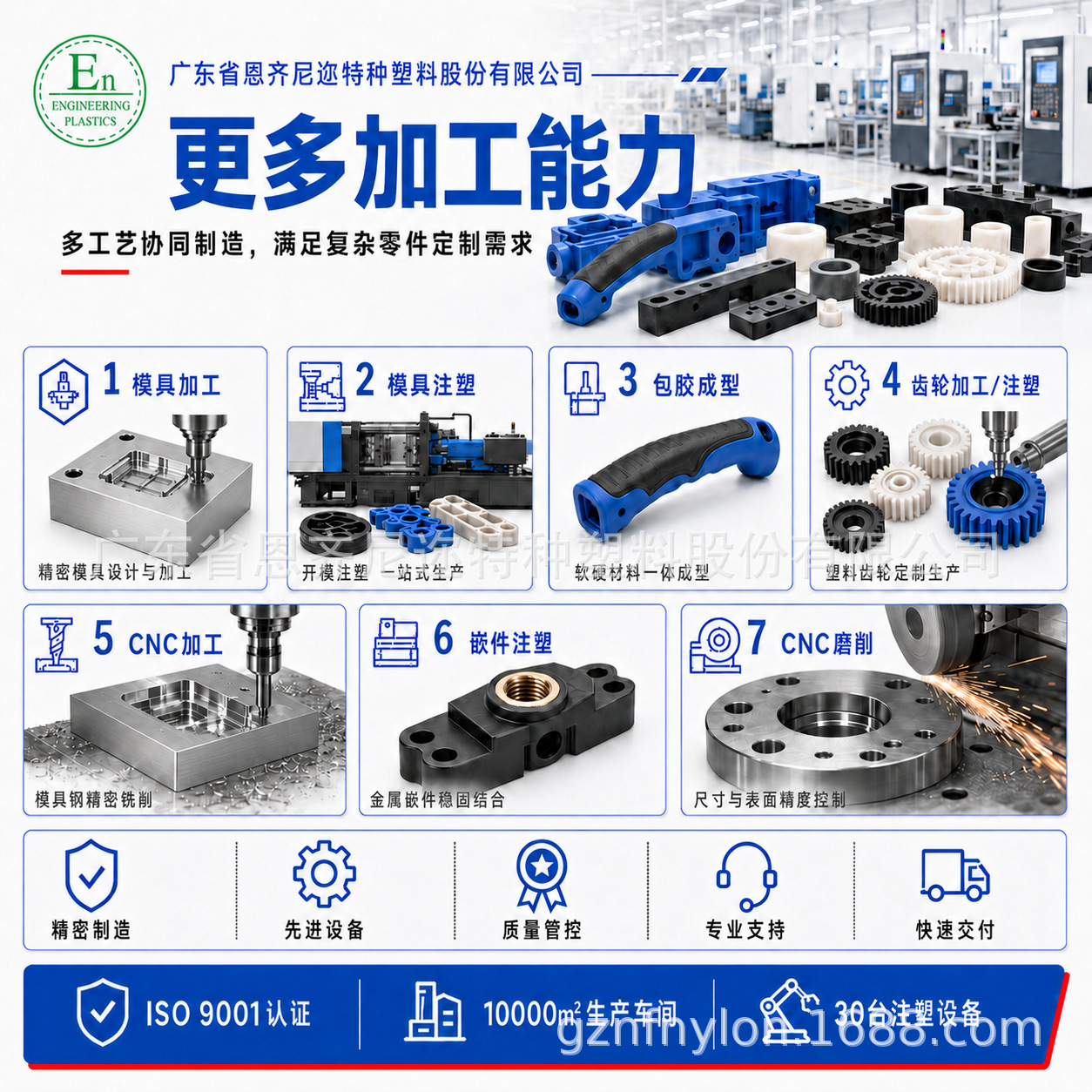 PA nylon gear injection molding, POM plastic injection molding, mold design and manufacturing, custom mold parts, precision parts, CNC machining