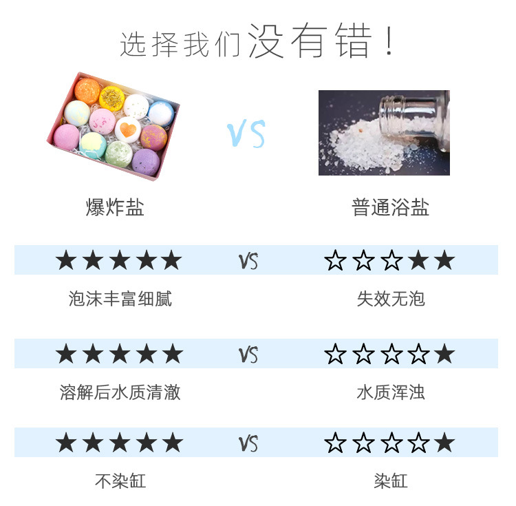 12个装浴盐球详情图-博美_12.jpg
