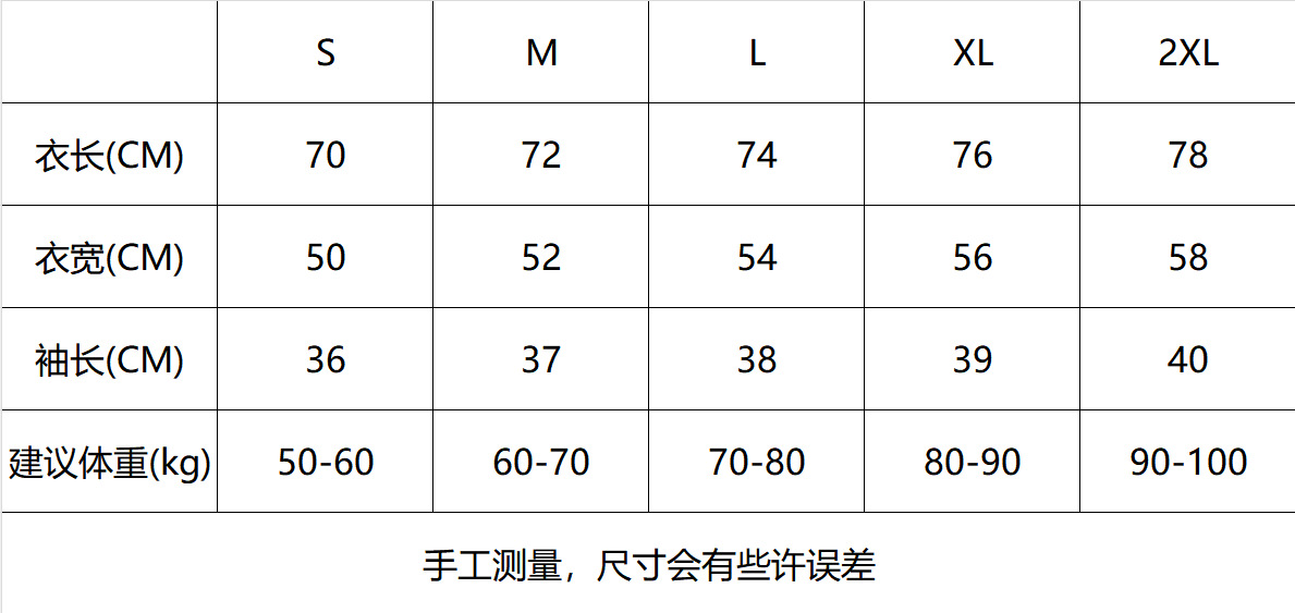 QQ截图20250223155924
