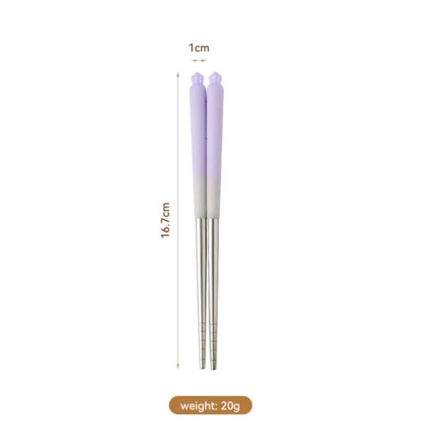 Chopsticks, gradient