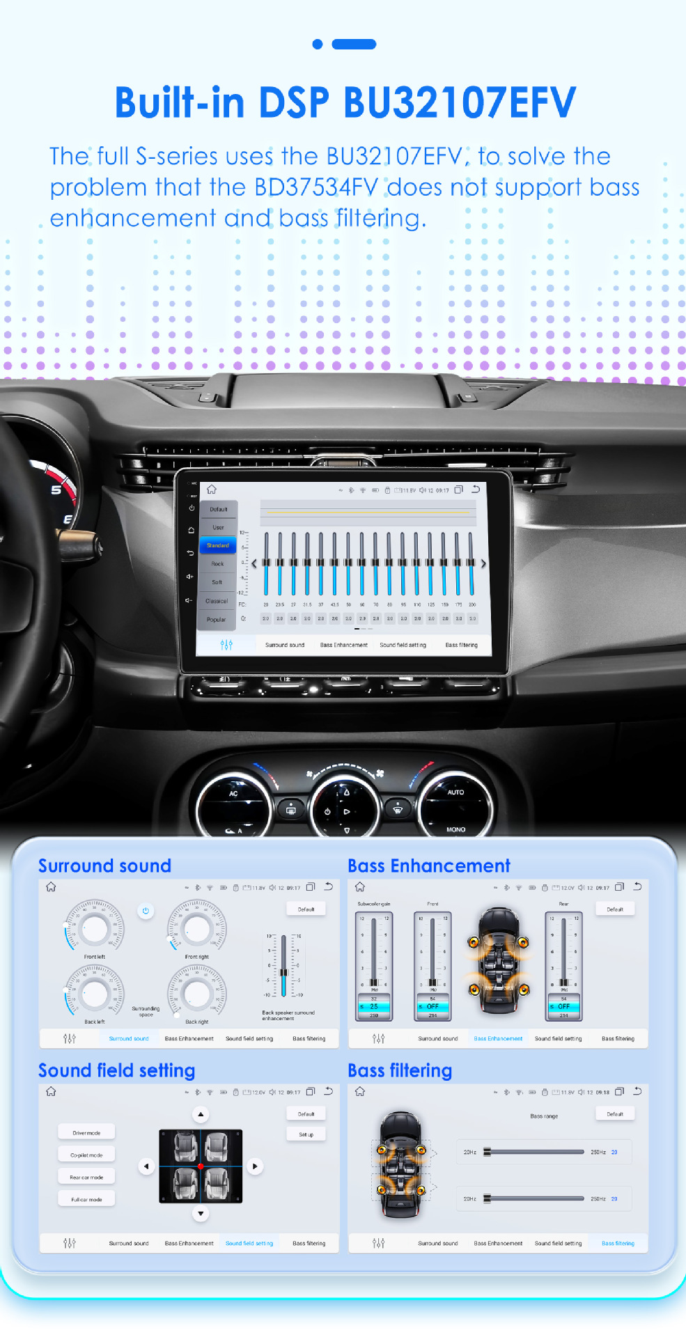 9 inch for 10-14 Alfa Romeo Giulietta video car Android smart navigator