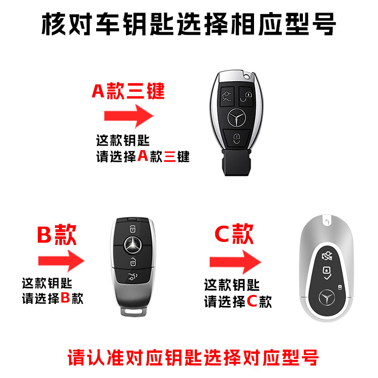 Mercedes-Benz Glc Key Cover Glb/Gla Fashionable G-Class S-Class A-Class New Cla/Cls Decorative Buckle Chain E350El