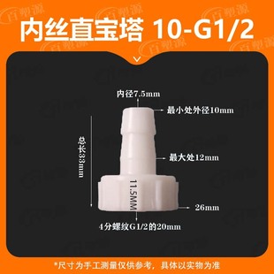 13/32-4��10-G1/2�Ƚzܛ�ܽ��^4�փȽz���ό����͸ߜ�PP �Ӄ���