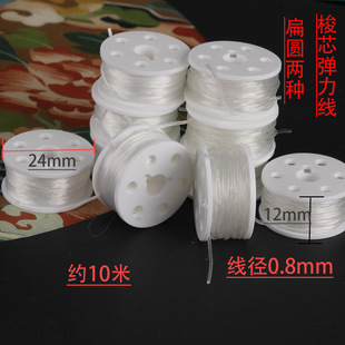 10�״���ˮ��͸����������о��z�����KDIY�Ʒ����羳؛Դ