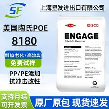 POE8180ʳƷ늾|g _Եܶȸw