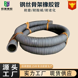 高低压橡胶管;夹布胶管;喷砂胶管
