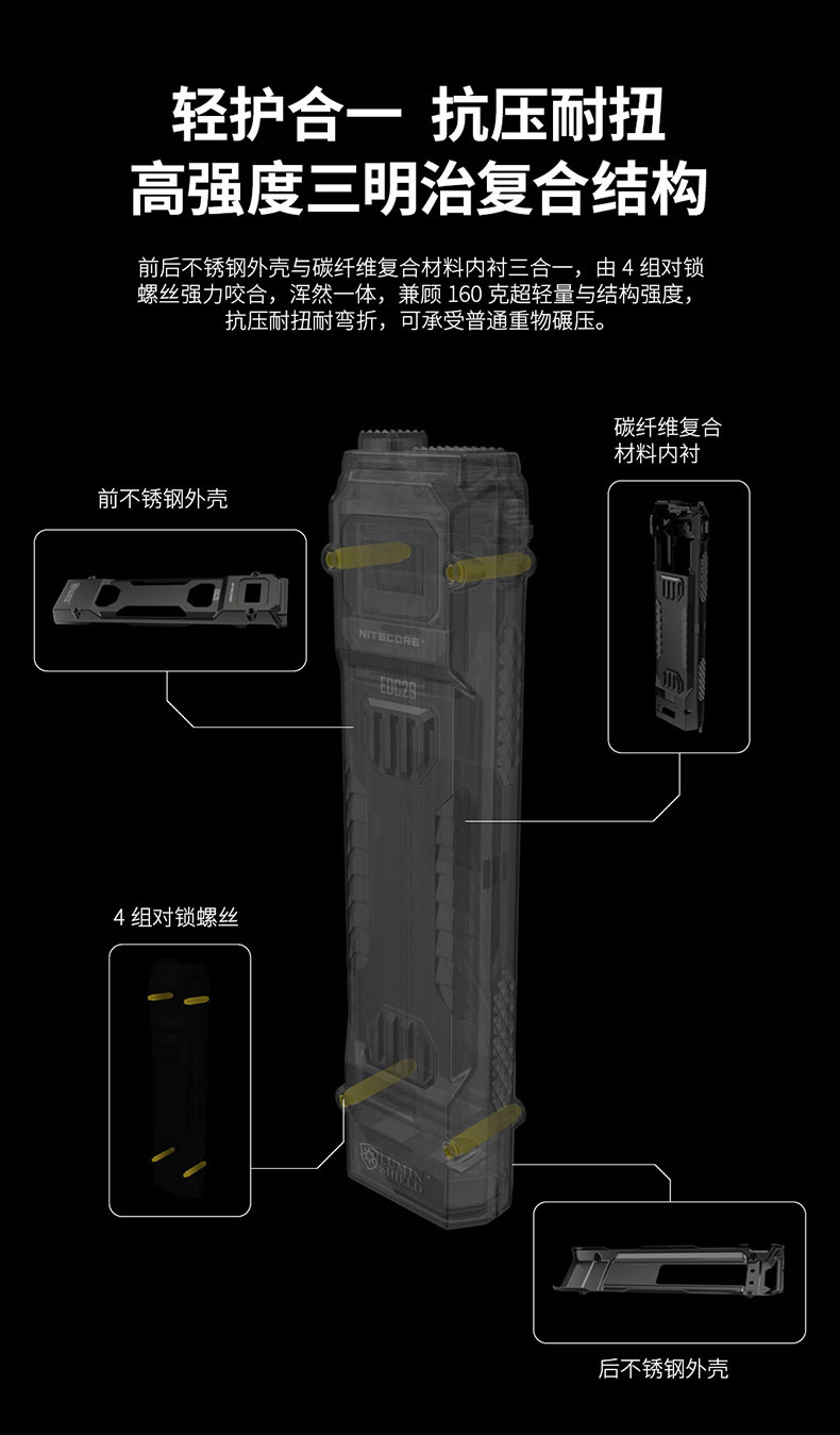 NITECORE Knight Cole EDC29 Tactical Strong Light Defense Charging Outdoor Search Ultra-thin Flashlight Portable