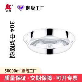 盘;汤锅;家用盆