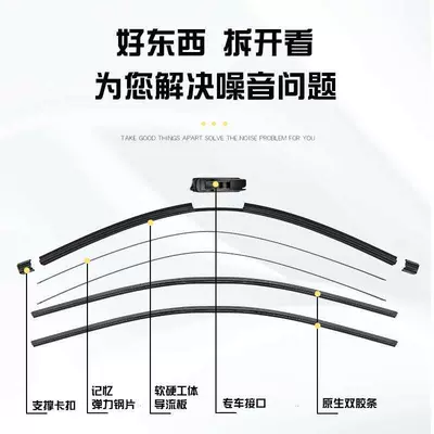 double-layer rubber strip wiper | Wiper
