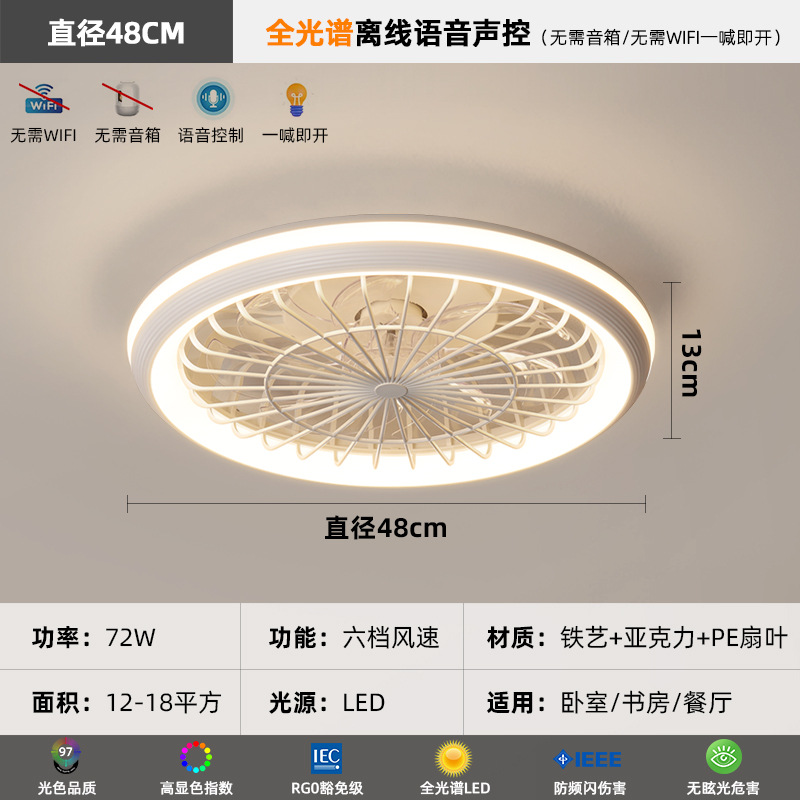 Luz de dormitorio personalidad creativa redonda puede soplar la lámpara de ventilador directo minimalista para proteger los ojos 2025 nueva lámpara de ventilador de habitación