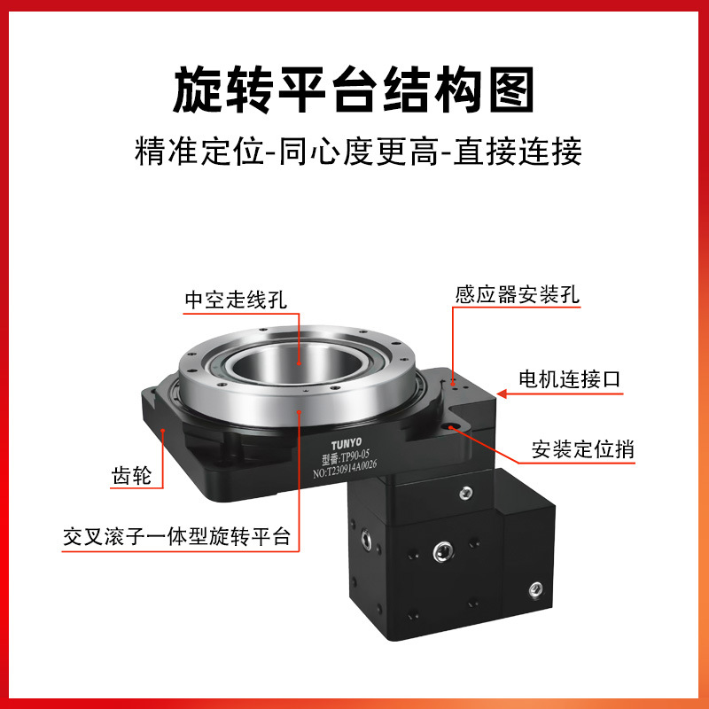 пתƽ̨ŷٻλת̵綯תֶ̨̲