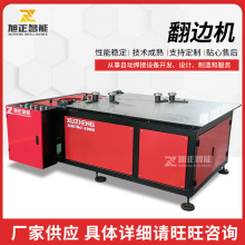 F؛߅C P䓈Aܷm߅C ؾ߅Cl