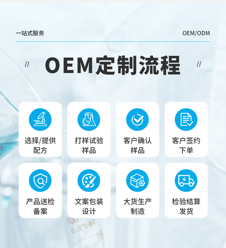 宠物美容定制_07