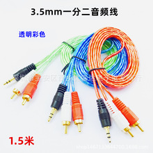 1.5��͸��һ�ֶ����l�� 3.5�D�pɏ��3.5MM�DRCA���l�� ��X���侀