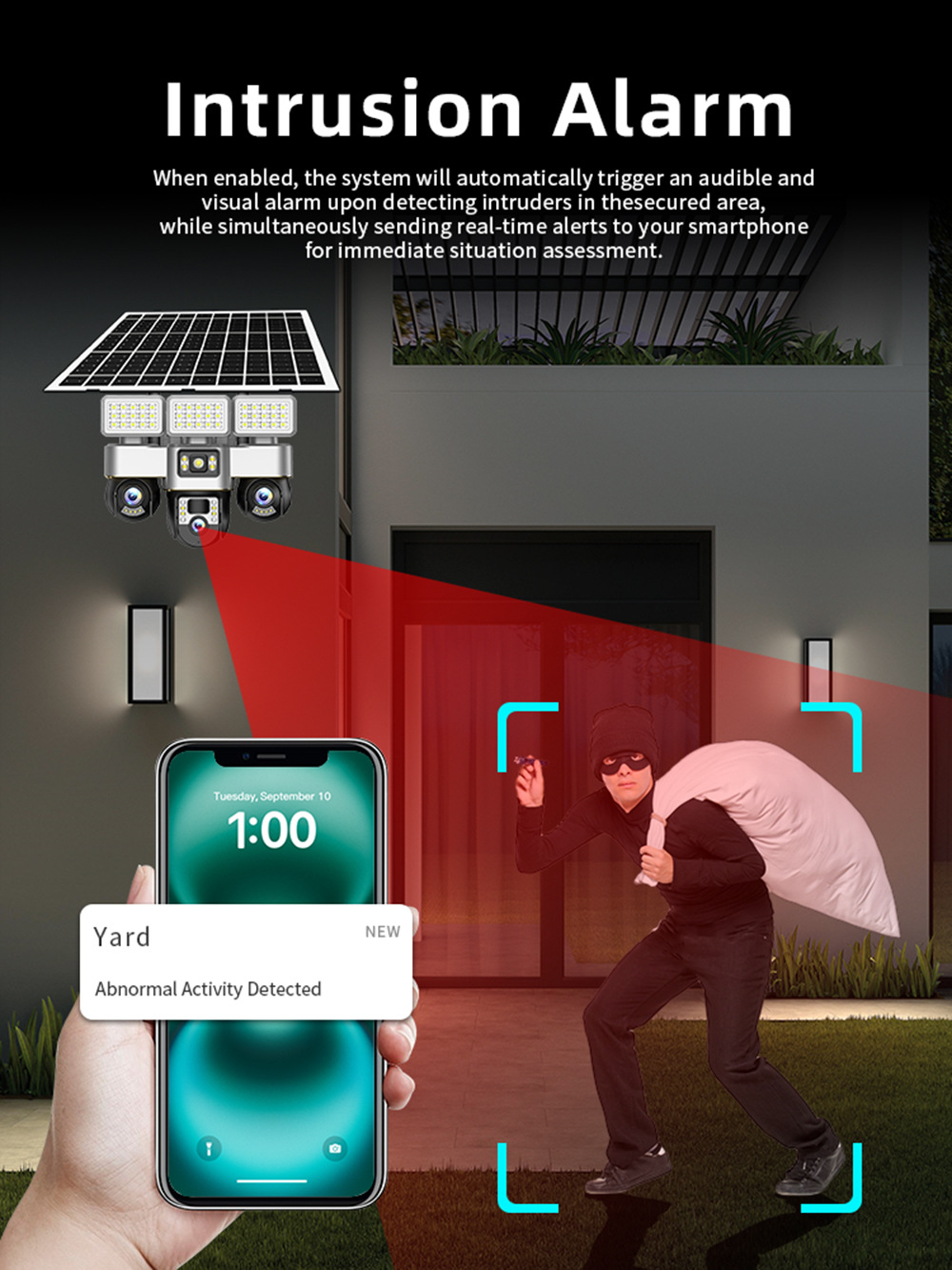 高清探头多人观看室外太阳能低功耗三镜头三画面监控真三镜头三画